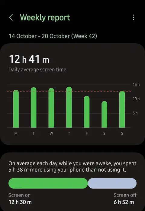 Screenshot_20241021_095527_Digital Wellbeing.webp